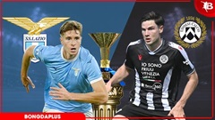 Nhận định bóng đá Lazio vs Udinese, 01h45 ngày 28/4: Dè chừng đội khách